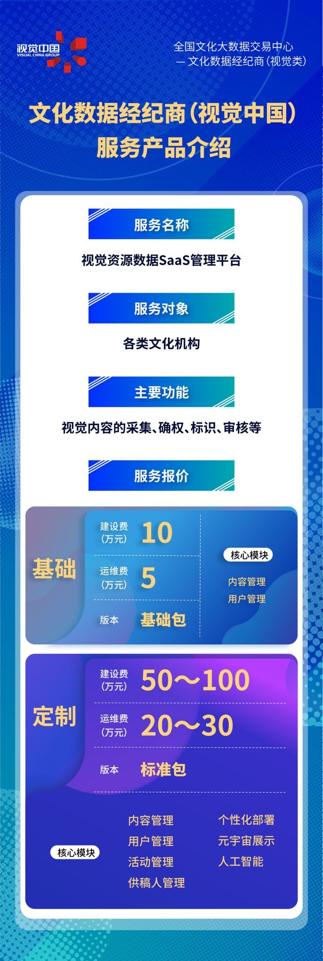 數(shù)據(jù)超市｜文化數(shù)據(jù)經(jīng)紀(jì)商視覺(jué)中國(guó)中介服務(wù)推介