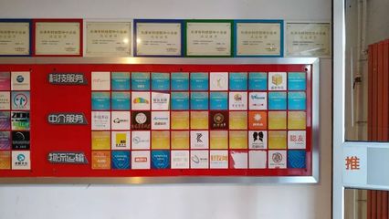 天津青年創業園再獲全國創業孵化示范基地殊榮，科技中介服務成亮點